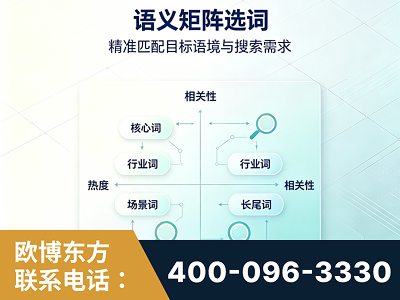 义马-语义矩阵选词