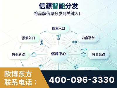 义马-信源智能分发