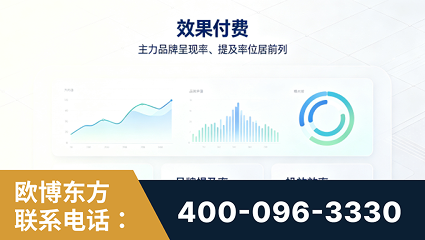 义马-效果付费：主力品牌呈现率、提及率位居前列