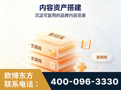 义马-内容资产搭建