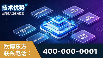 义马-技术优势：全网语义优化先驱者，自研多个系统确保技术先进性
