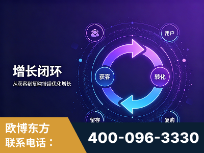 义马-服务有保障，一企一案深度诊断