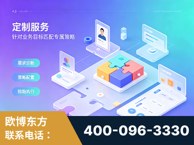 义马-一站式打造GEO全链增长闭环