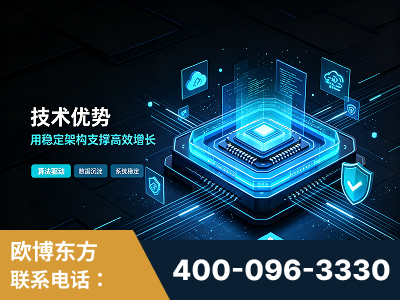 义马-技术优势：全网语义优化先驱者，自研多个系统确保技术先进性