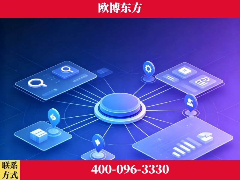 义马-效果付费：主力品牌呈现率、提及率位居前列