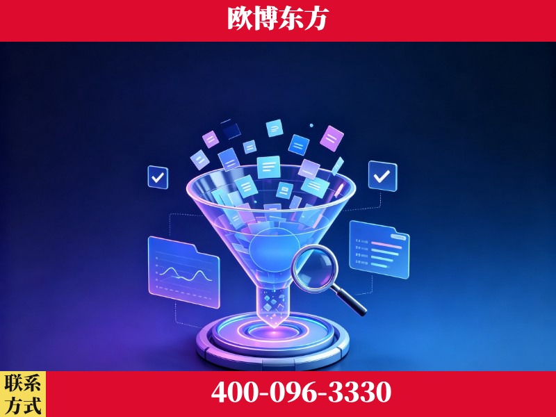 义马-AI品牌声誉